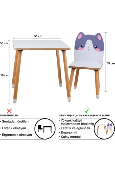 Odun Concept Çocuk Aktivite Masa ve Sandalye Takımı - Mdf- Kedi - Yaz Sil Özellikli
