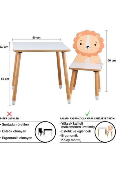 Odun Concept Çocuk Aktivite Masa ve Sandalye Takımı - Mdf- Aslan - Yaz Sil Özellikli