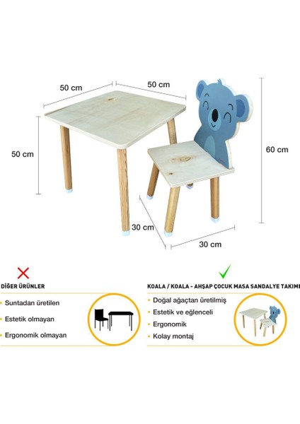 Doğal Ahşap Çocuk Aktivite Masa ve Sandalye Takımı - Koala modelleri