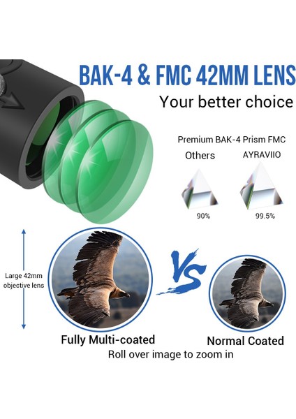 Dürbün (Yurt Dışından) modelleri