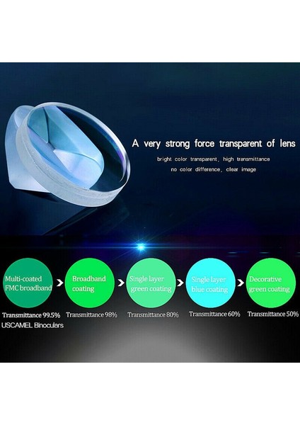 Dürbün (Yurt Dışından) indirimleri