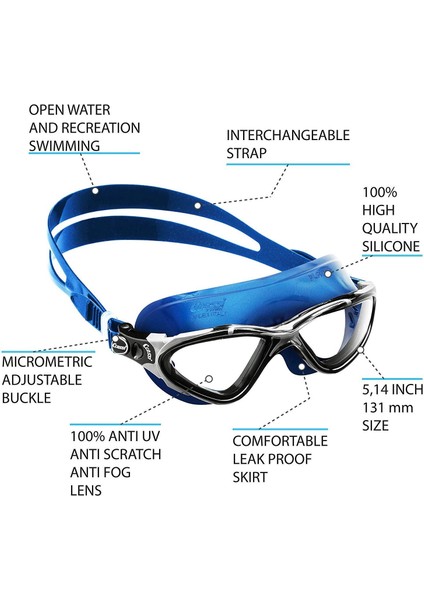 Planet Deniz Gözlüğü