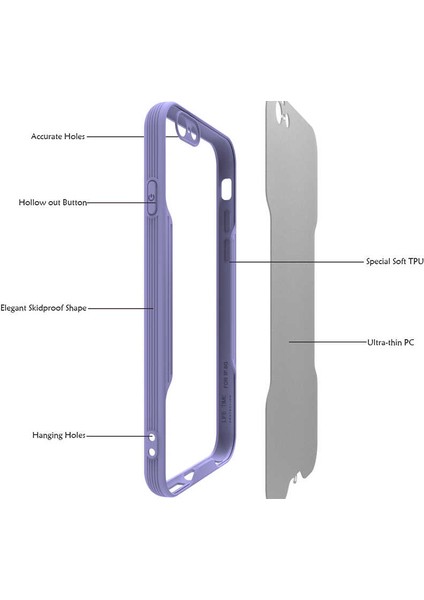 Apple iPhone 6s Tam Korumalı Renkli Kenarlı Parfe Kılıf Ekran Koruyucu