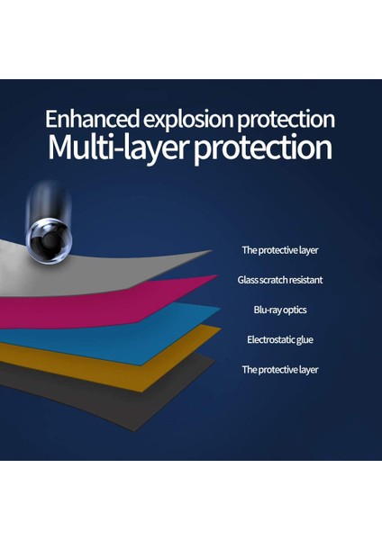 Apple MacBook Air 2020 13 Inc M1 Chip A2337 ile Uyumlu Ekran Koruyucu Nano Film