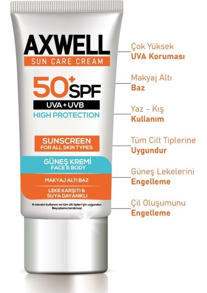 Spf 50+ 2 Li Seti Leke Karşıtı Nemlendirici Yüksek Koruma Güneş Kremi 50 ml