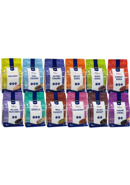 Börülce 500 gr fiyatları