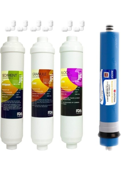 Kapalı Kasa Su Arıtma Cihazlarıl Inline Quick Geçme Filtre Seti