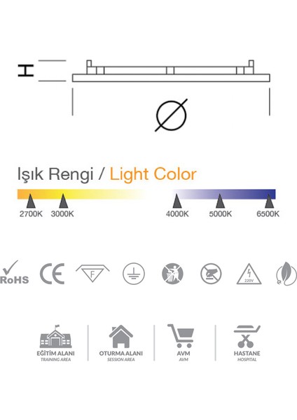 BL-S1-2015 15W Yuvarlak Sıva Altı Downlight LED Panel 6500K Beyaz