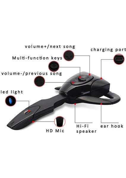 Ps3 Bluetooth 5.0 Akrep Unicateral Asılı Kulak Bluetooth Kulaklık Siyah Delik Kulaklık( Yurt Dışından )