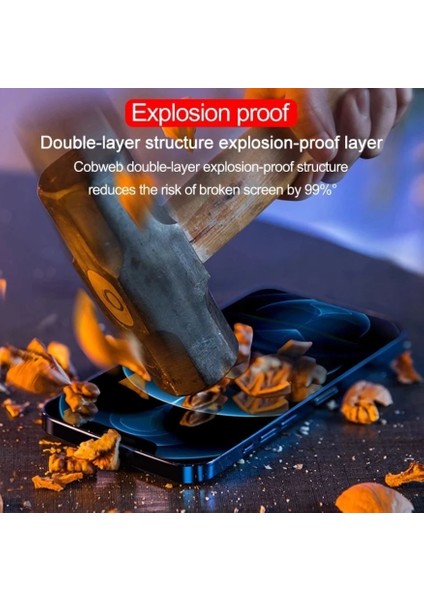 Apple iPhone 13 Uyumlu Ön ve Arka Ekran Koruyucu Yeni Nesil‬ Yüksek Kalite Hd Cam fırsatları