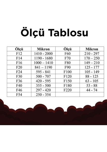 Kahverengi Alüminyum Oksit F16 25 kg