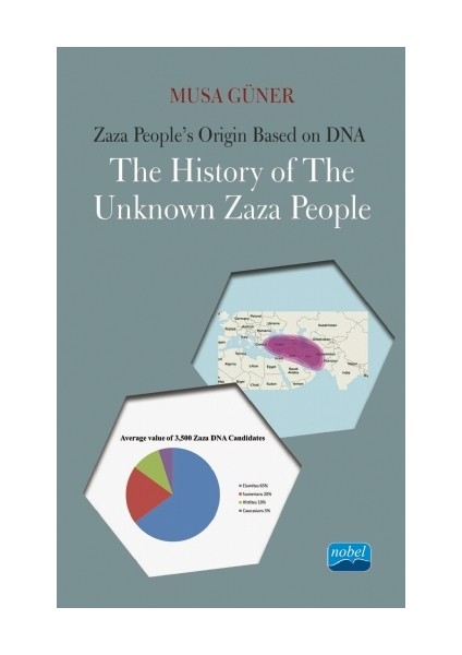 Zaza People’s Origin Based On Dna The History Of The Unknown Zaza People