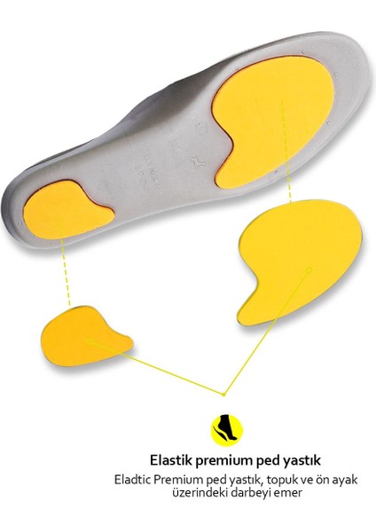 Dynamic Ayakkabı Iç Tabanı ,Spor Tabanlık,Ayakkabı Tabanlığı,Erkek,Kadın, Sport Turuncu fırsatları