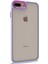 Apple iPhone 7 Plus Kılıf Bright Planet Lila 2