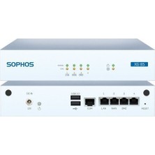 Sophos Xgs 87 Next-Gen Firewall