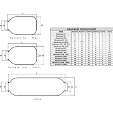 Nema - Genleşme Tankı Membranı (500-750 LT-D150)