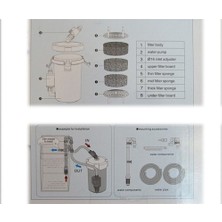 Sunsun Hw-302 Dış Filtre 1000 Lt