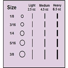 Myetc Diş Teli Lastiği (Takma Aparatı Hediyeli) - Ağız Içi Lastik 1/8 Heavy 6,5oz 3.2mm 100 Adet