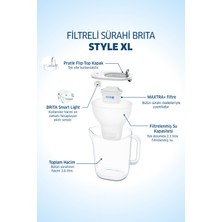 BRITA Style XL 3 Filtreli Su Arıtma Sürahisi - Gri