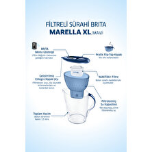 BRITA Marella XL 6 Filtreli Su Arıtma Sürahisi - Mavi