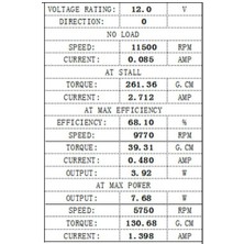 DNC Auto Part Araba Kapı Kilit Motoru 12V DEVIR:11500 Rpm Uzunluk: 65MM  - 31MM