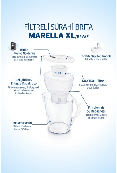 BRITA Marella XL 5 Filtreli Su Arıtma Sürahisi - Beyaz