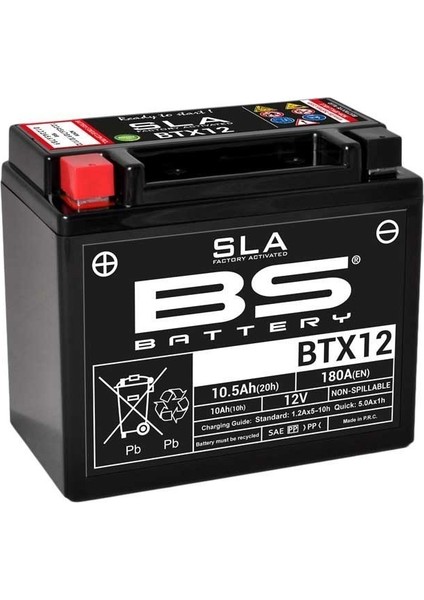 Kymco People 250 BTX12 Sla 2003-2006