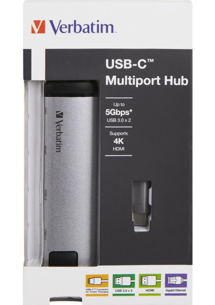 Usb-C Çok Bağlantılı Hub (2’ Li Usb) RJ45