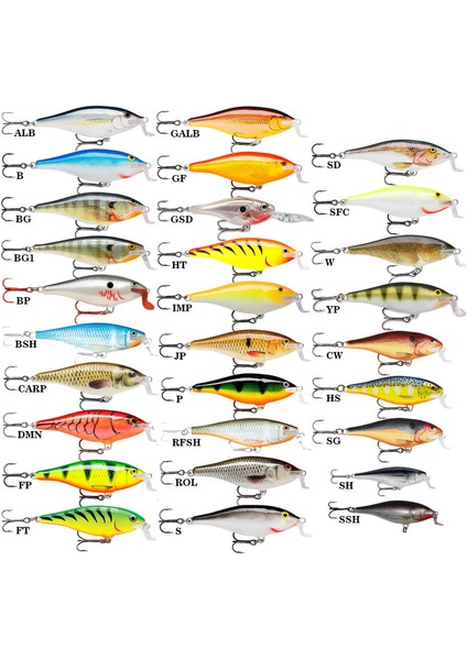 Shallow Shad Rap Sahte Balığı