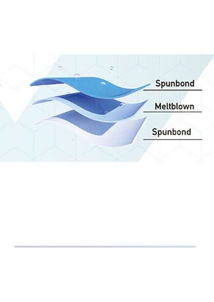 Meltblown Katmanlı Maske - Yumuşak Elastik Kulaklı 100ADET indirimleri