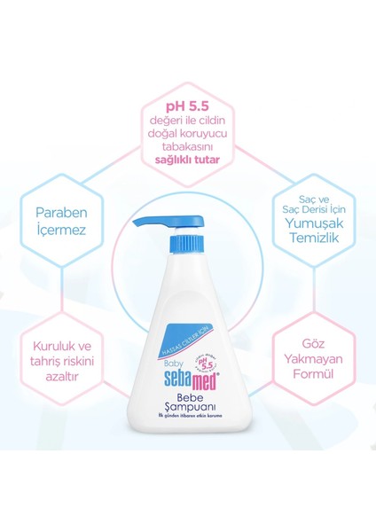 Bebek Şampuanı 500ML Pompalı (Yenidoğanlar Için) (2 Li Set)