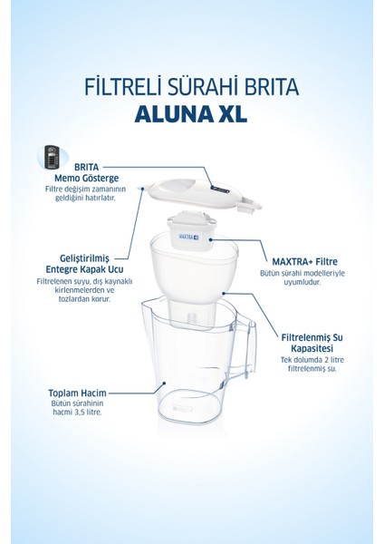 BRITA Aluna XL 3 Filtreli Su Arıtma Sürahisi - Beyaz