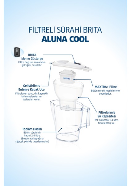 BRITA Aluna Cool Filtreli Su Arıtma Sürahisi - Beyaz - 1x filtre