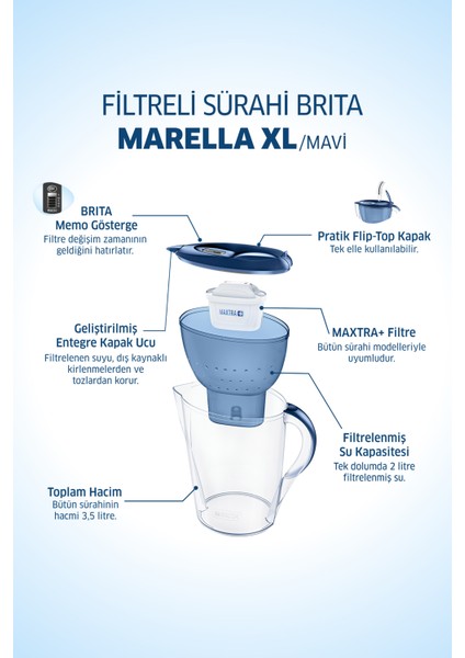 Marella XL 3 Filtreli Su Arıtma Sürahisi - Mavi