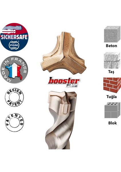 Dıager Ush 14X160 Sds Plus Donatılı Beton Delme Ucu Booster+ fiyatları