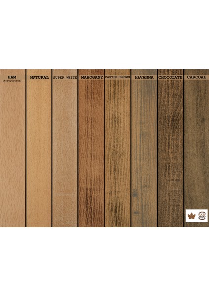 Kayın Ahşap Plaka - 1. Sınıf Masif Panel 80-130-30