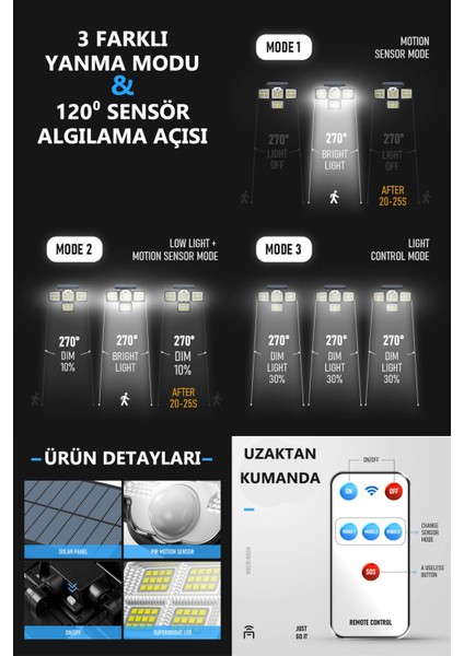 Solar Güneş Enerjili 198 Ledli Kumandalı Hareket Sensörlü Bahçe Aydınlatma Sokak Lambası