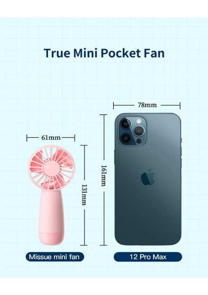 Mini El Fanı, Askılı Taşınabilir Pille Çalışan Fan, 3000MAH Şarj Edilebilir Pilli Kişisel Cep Fanı, 5-10 Saat Çalışma Süresi (Pembe)