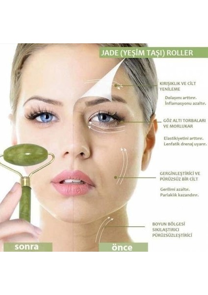 Çift Taraflı Yeşim Taşı Roller Cilt Yüz Masaj Aleti Jade Roller