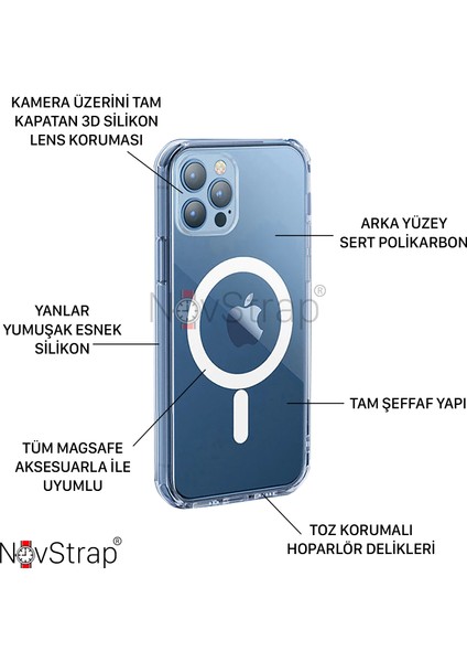 Apple iPhone 12 Uyumlu Magsafe Kılıf 6.1 Inç Şeffaf Magsafe Full Kamera Korumalı Kapak