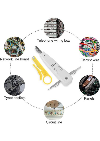 SpeedUF Krone Bıçağı Kepkep Krone Çakma Impact Telefon Kablo Pense + Kablo Soyucu