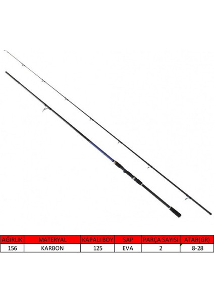 1441 Blue Spin 245CM 2 Parça Spin Kamış 8-28GR Atar