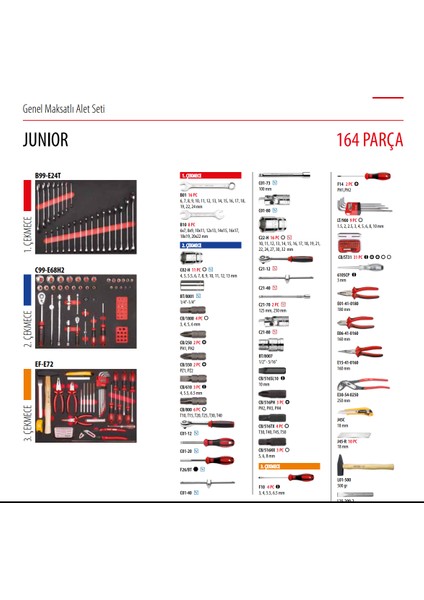 Ceta Form 164 Parça Junıor Alet Setleri (Takım Arabalı