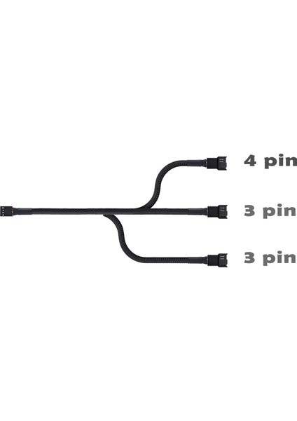 4 Pin Pwm Fan Kontrol Kablosu 4p Dişi 3+3+4p Erkek 4pinli Fan Uzatma Fan Çoklayıcı Pwm Kablo