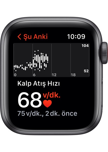 Watch Se Gps + Cellular, 40MM Uzay Grisi Alüminyum Kasa ve Siyah Spor Kordon - MKR23TU/A fırsatları
