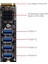 M.2 Mkey Pcı E To 4port USB 3.0 1x Riser Çoklayıcı Kart 2