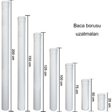 OKÇU KARDEŞLER YAPI MARKET Hermetik Kombi Baca Uzatma Borusu 150 cm