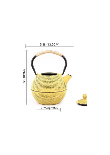 Demlik (Yurt Dışından) modelleri