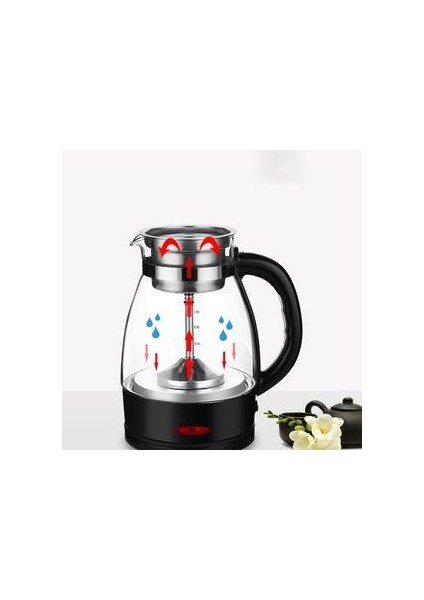 Demlik (Yurt Dışından) fırsatları