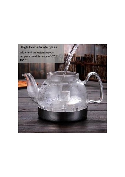 Demlik (Yurt Dışından) fırsatları